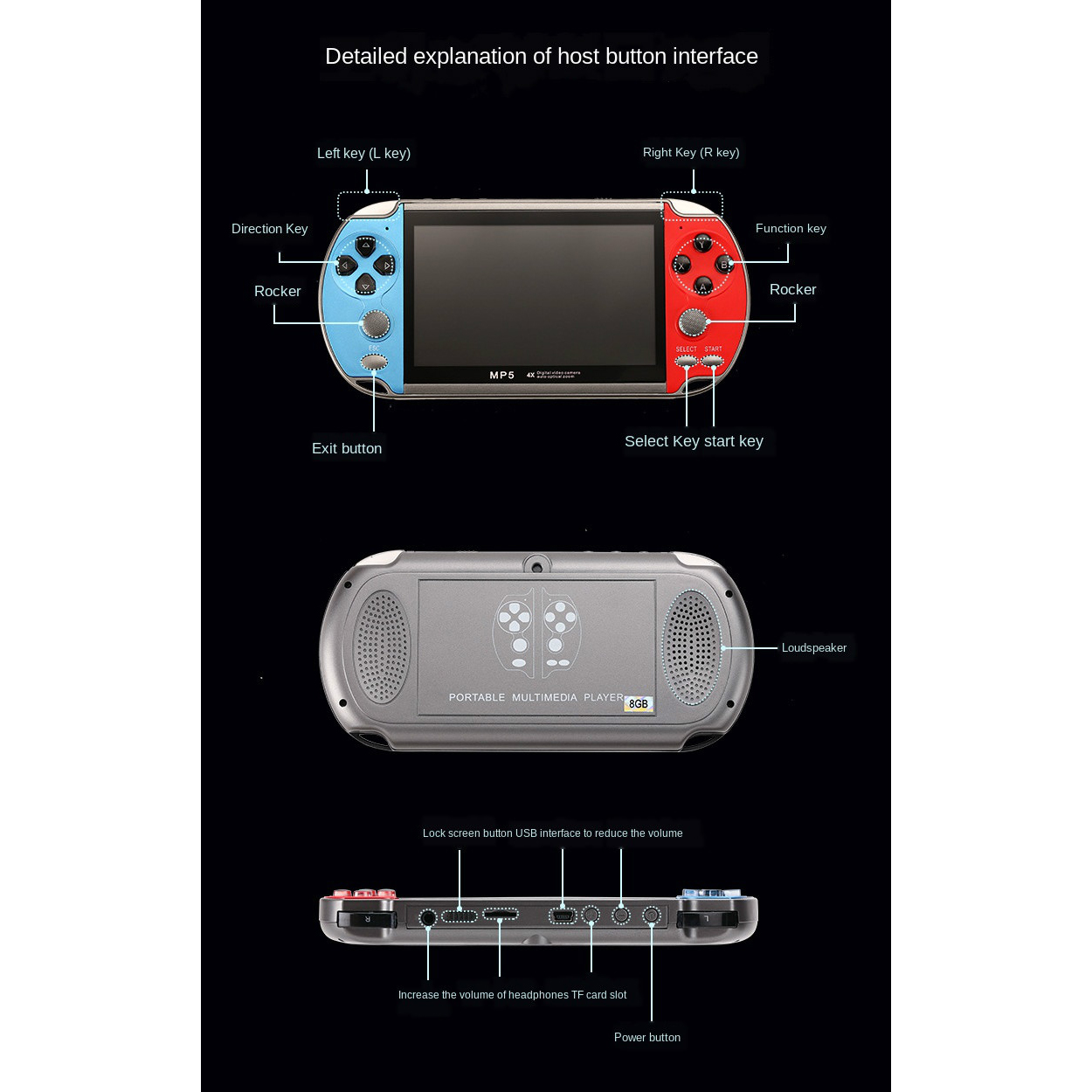 Przenośne przenośne przenośne  – Gaming Console 4 Year Old recenzja i cena
