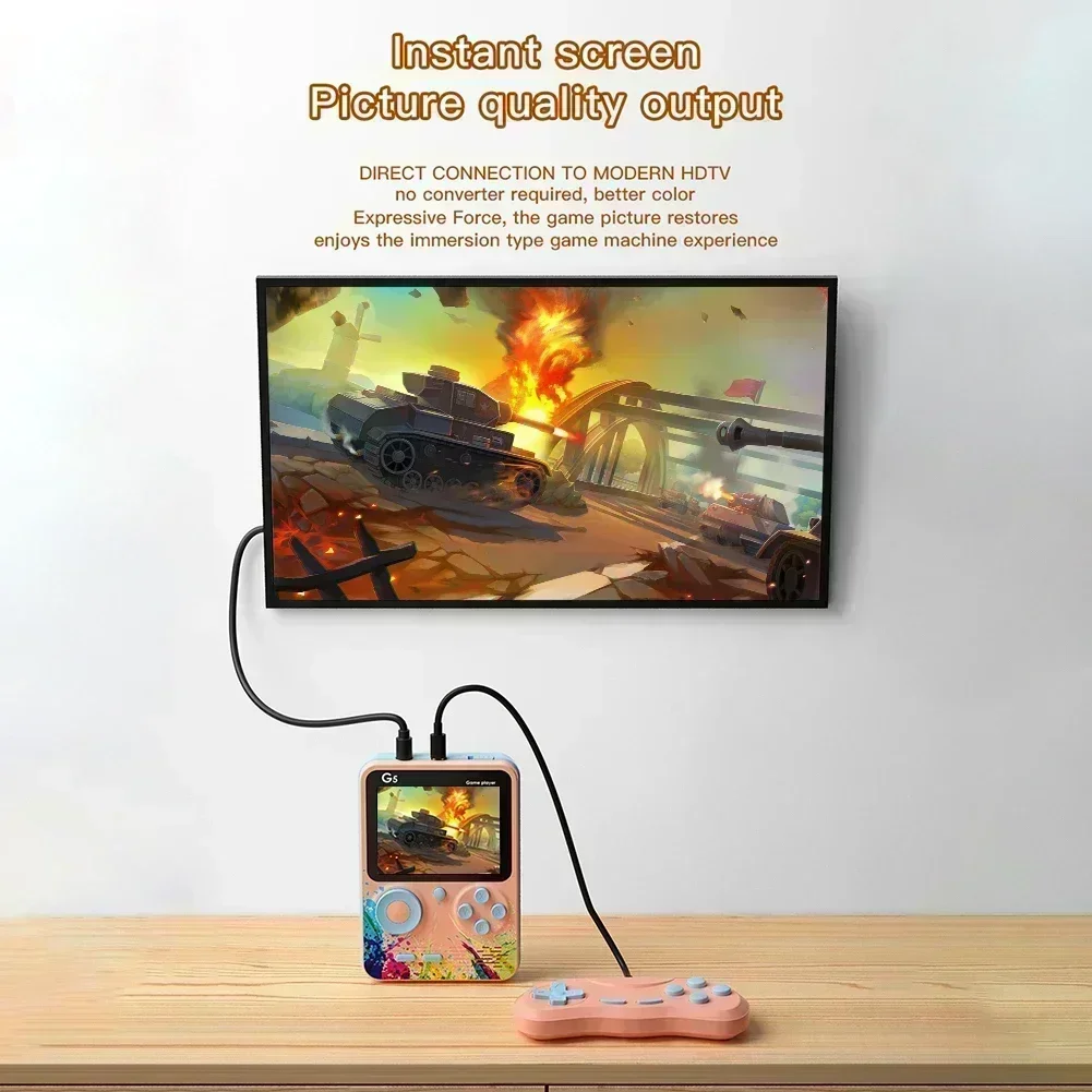 Konsola do gier Macaron G5 Ret – Gaming Console Under 500 recenzja i cena