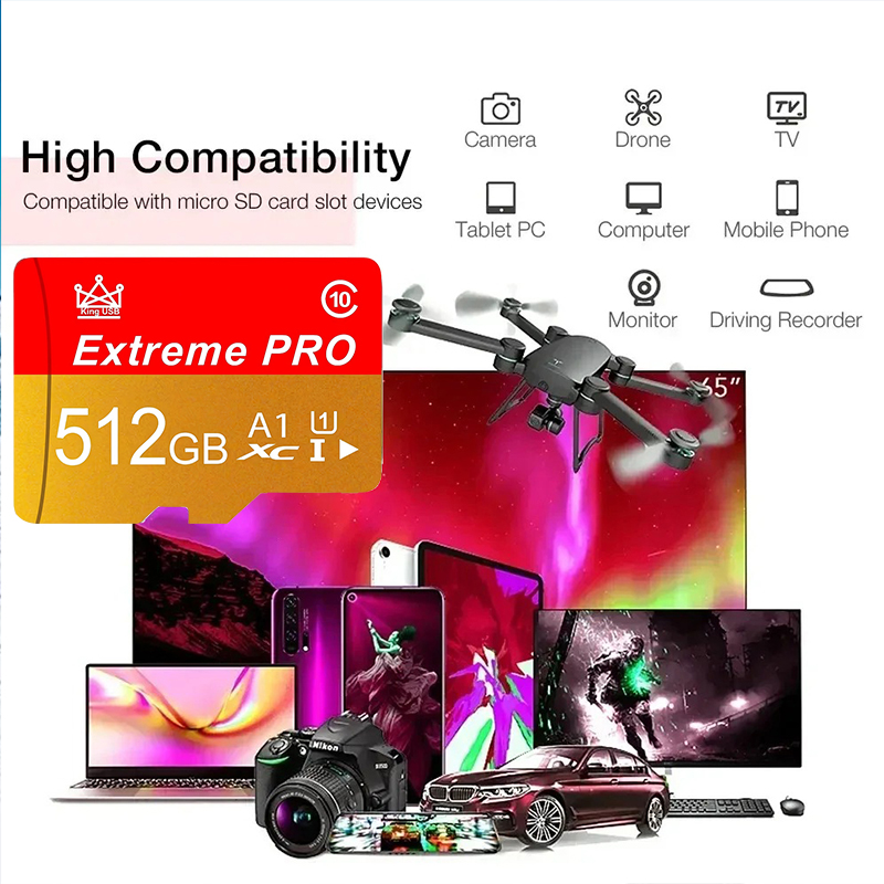 Trwała karta pamięci 512GB Mic – Gaming Console And Monitor recenzja i cena