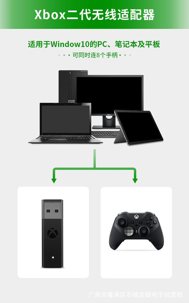 Adapter USB do Xbox One S X El – Gaming Console Xbox One recenzja i cena
