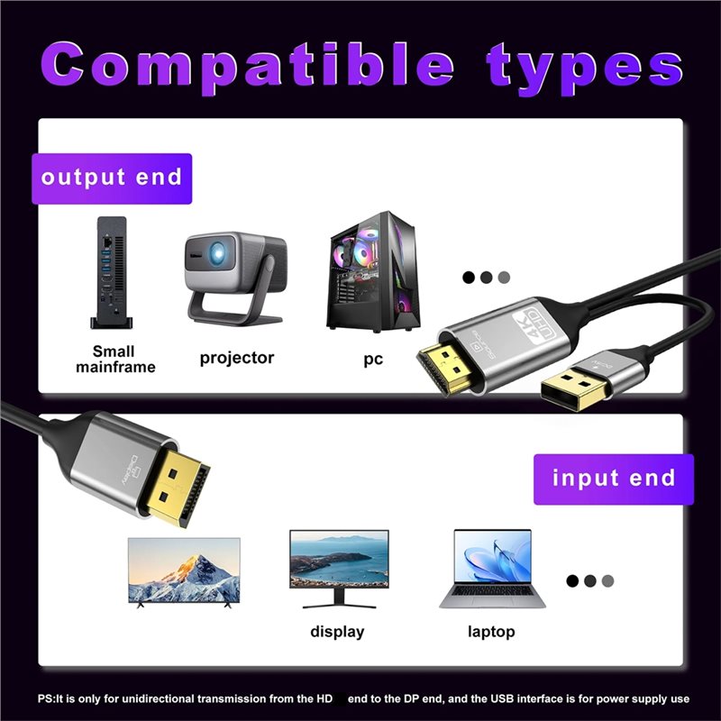 Kabel konwertera B03B kompatyb – Gaming Console And Monitor recenzja i cena